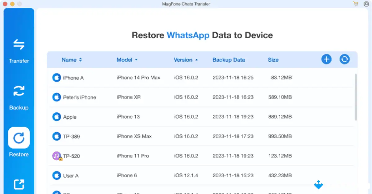تنزيل تطبيق MagFone Chats Transfer لنظام التشغيل Mac (أحدث إصدار لعام 2026) screenshot 2