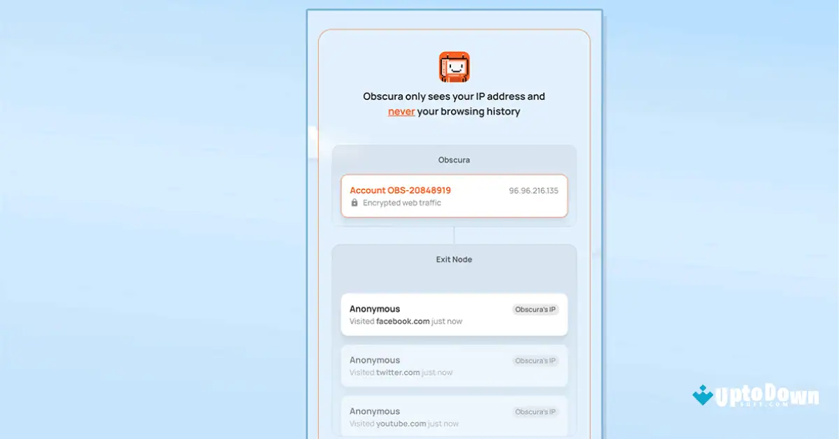 قم بتنزيل Obscura VPN لنظام التشغيل Mac من Uptodown مجانًا screenshot 1