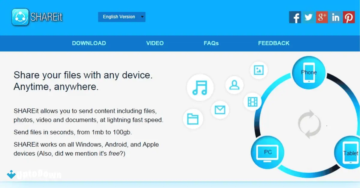 SHAREit لنظام التشغيل Mac - تحميل (أحدث إصدار 2026) screenshot 1